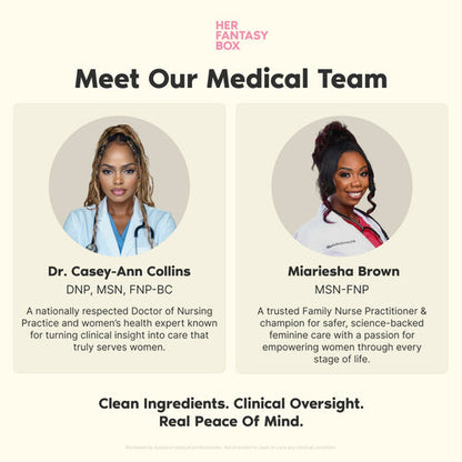 Body Magic - Buy 1 get 1 FREE